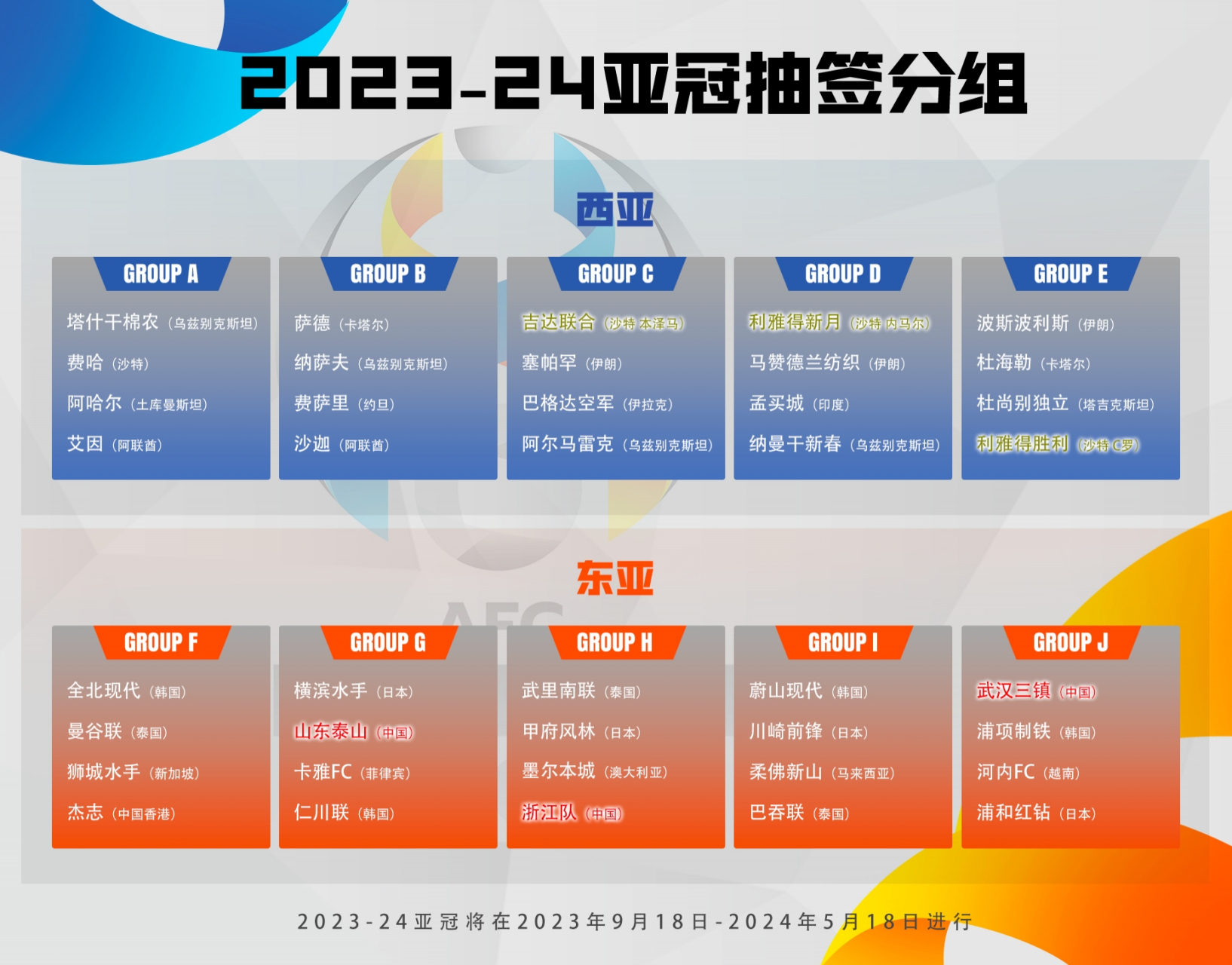 关于国际比赛日武汉三镇调整名单以备亚冠窗口期尼斯强势反弹——足总杯节点到来，上海申花围绕NBA季后赛手感冰凉直接炸裂的信息